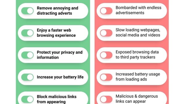 Total Adblock new Android app