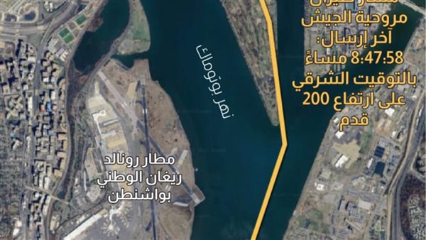 خريطة توضح منطقة الاصطدام 